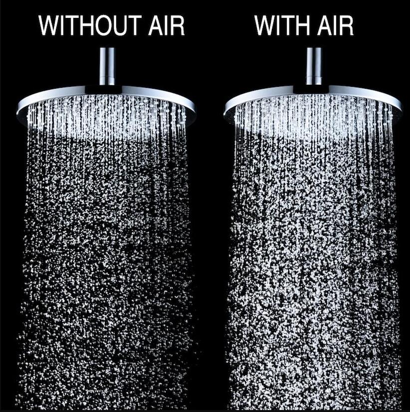 RAIGU High Pressure Water Efficient Air Induction Rain Shower Head - Air Infusion Shower
